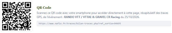 Qrcode plouer